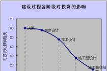 ʲô�ǹ��̸��㣿������Ԥ���к�����