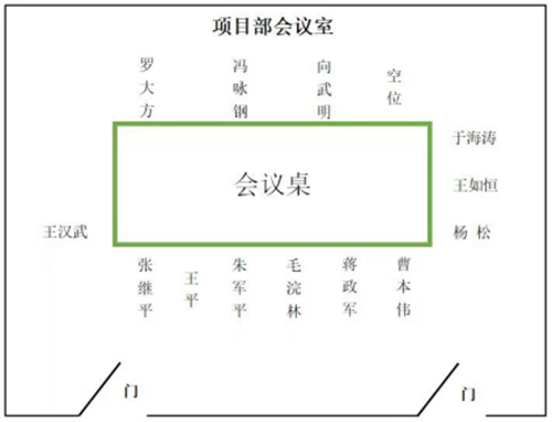 �������������ĸ�������������̡�7��8���ϴ�̮���¹ʵ��鱨��