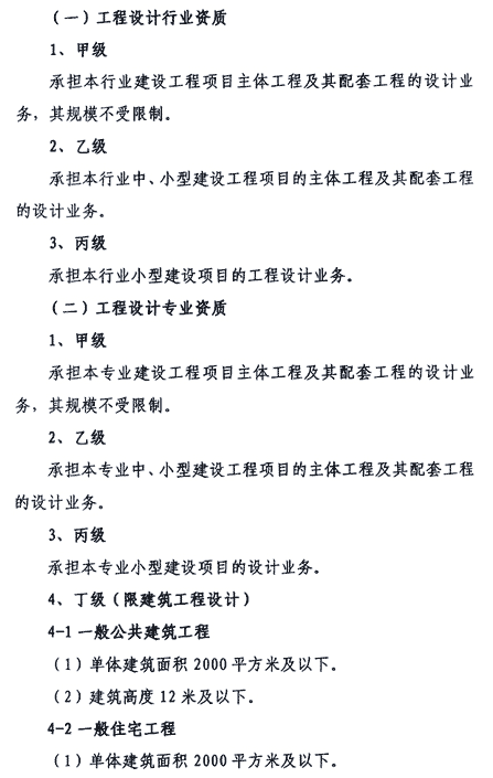 工程设计资质标准2007 工程设计资质标准2007