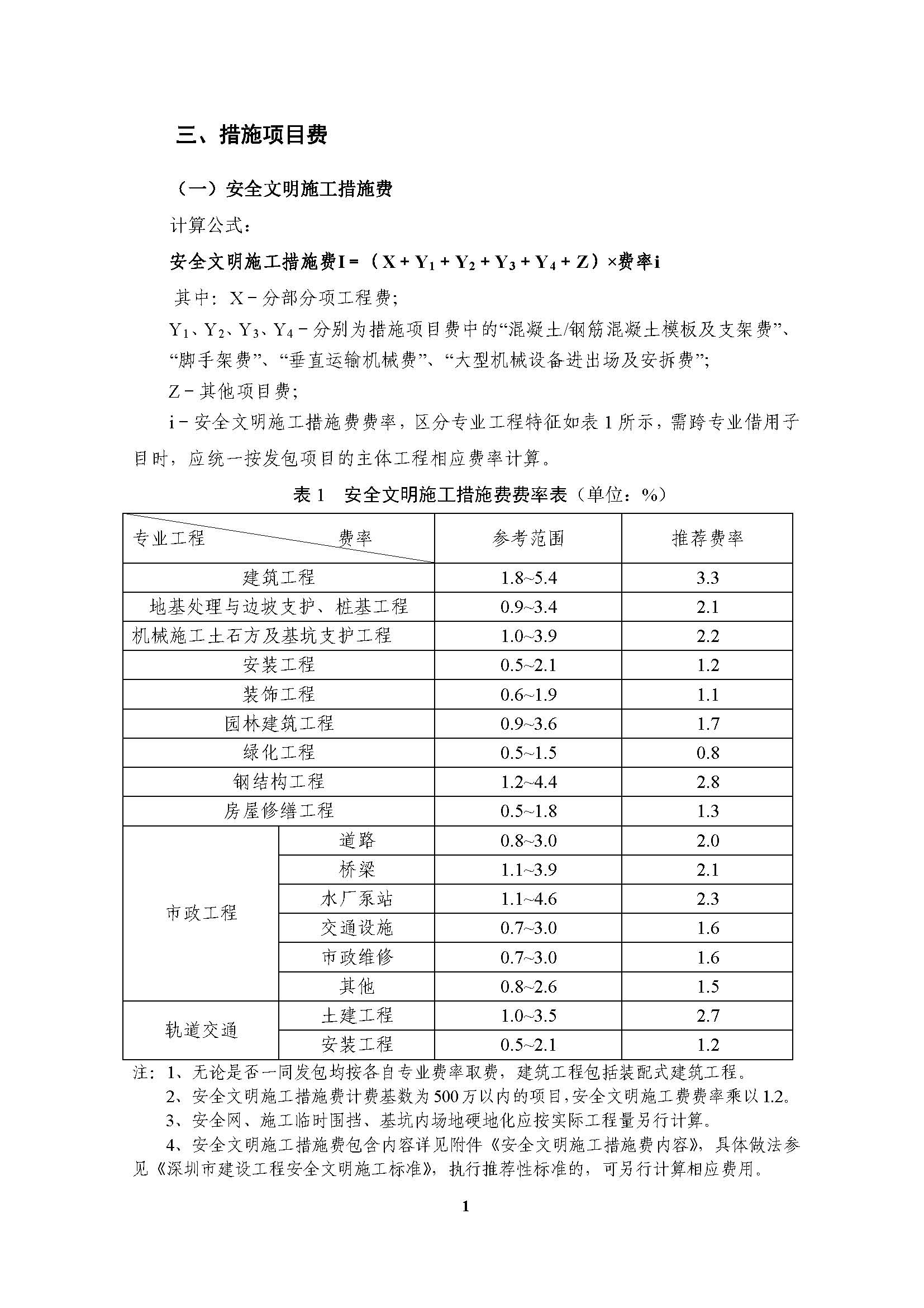 �����н��蹤�̼Ƽ۷��ʱ�׼��2018��