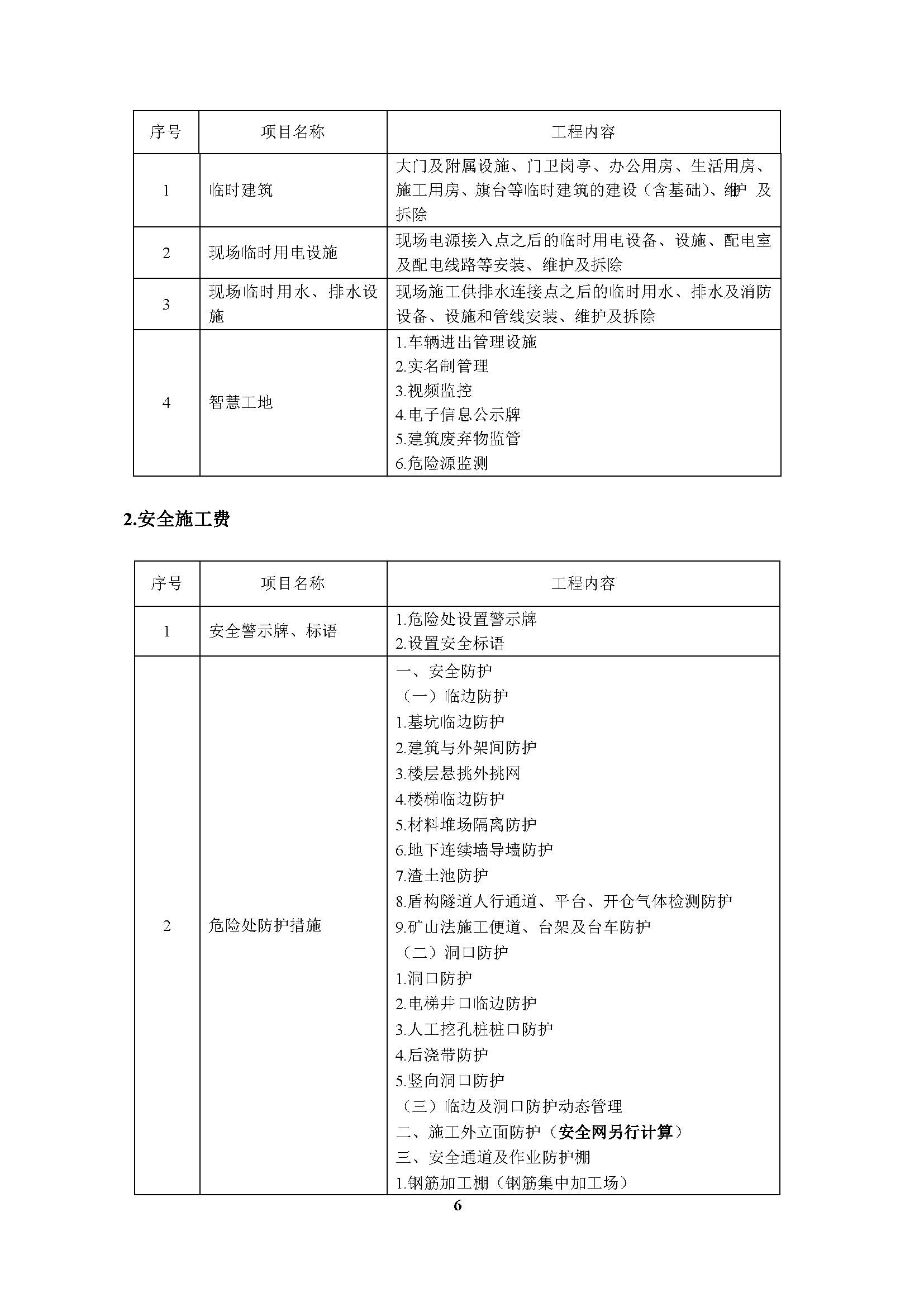 �����н��蹤�̼Ƽ۷��ʱ�׼��2018��