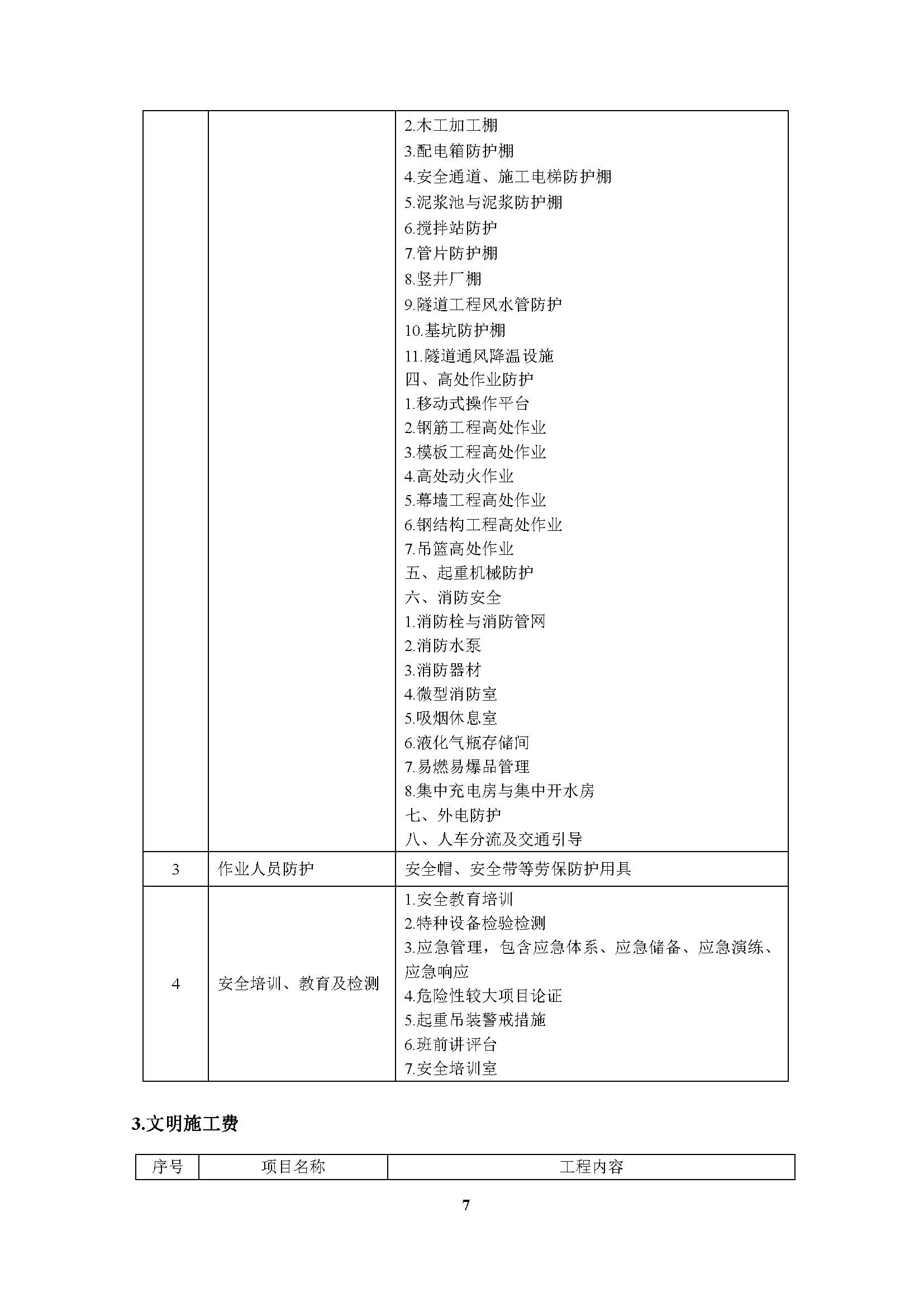 �����н��蹤�̼Ƽ۷��ʱ�׼��2018��