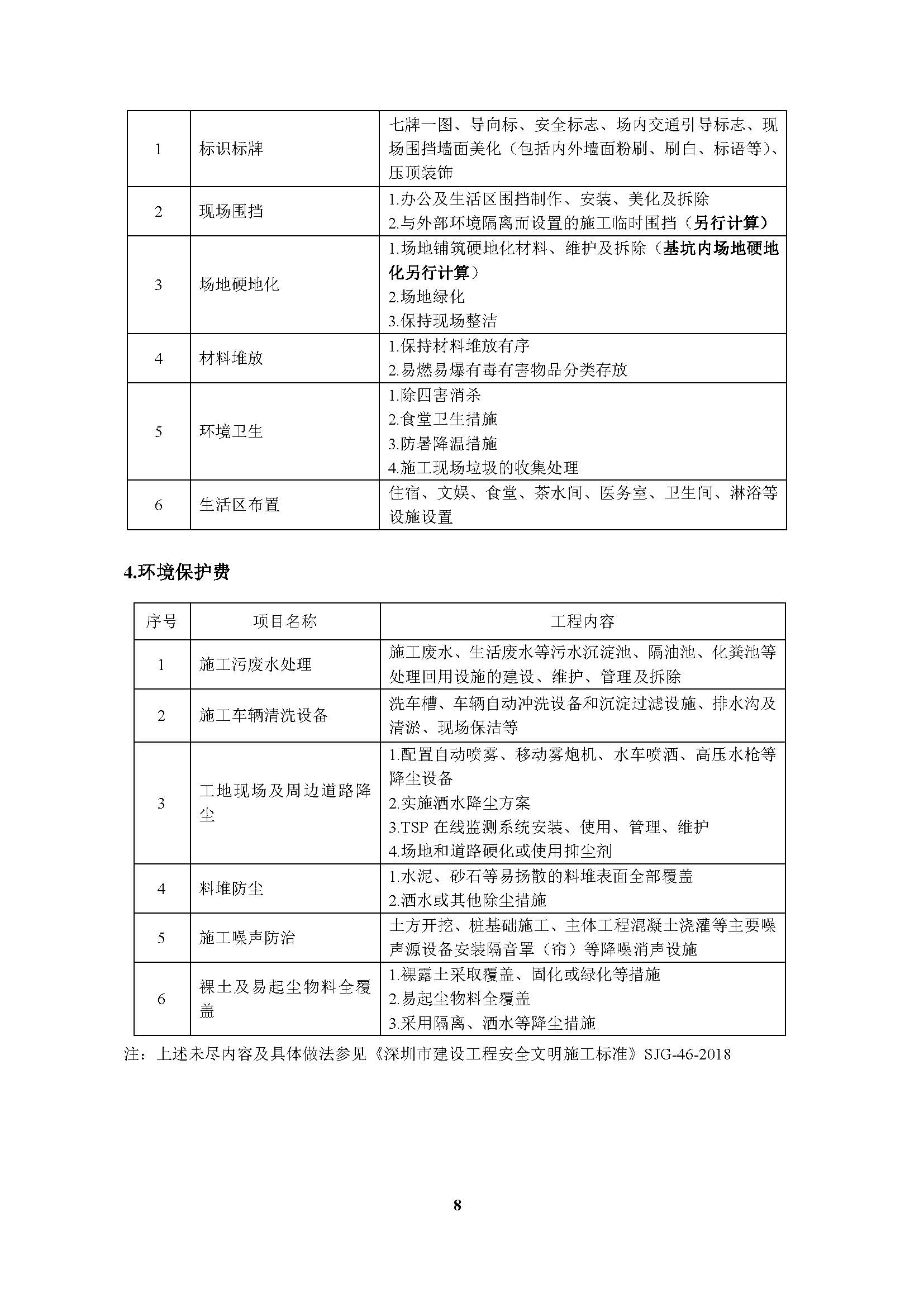 �����н��蹤�̼Ƽ۷��ʱ�׼��2018��