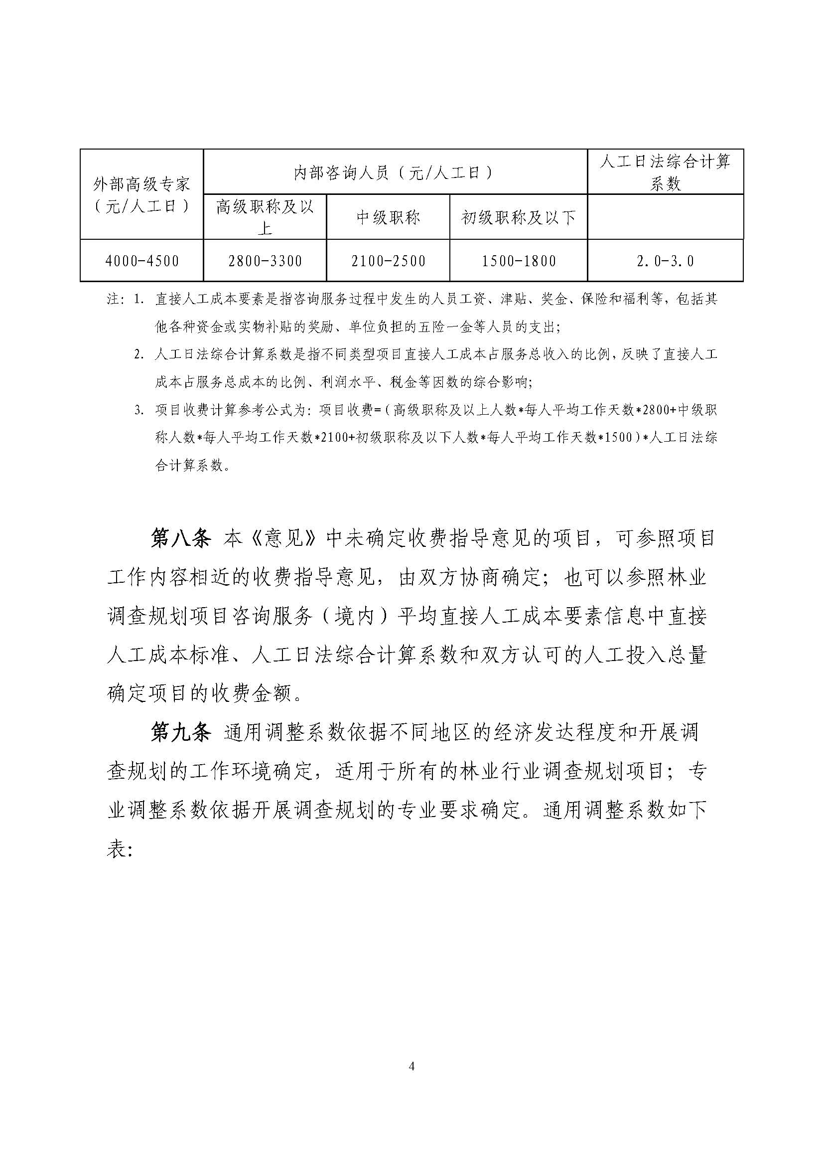 ��ҵ��ҵ����滮��Ŀ�շ�ָ��������ֽ�Э��2018��15�ţ�