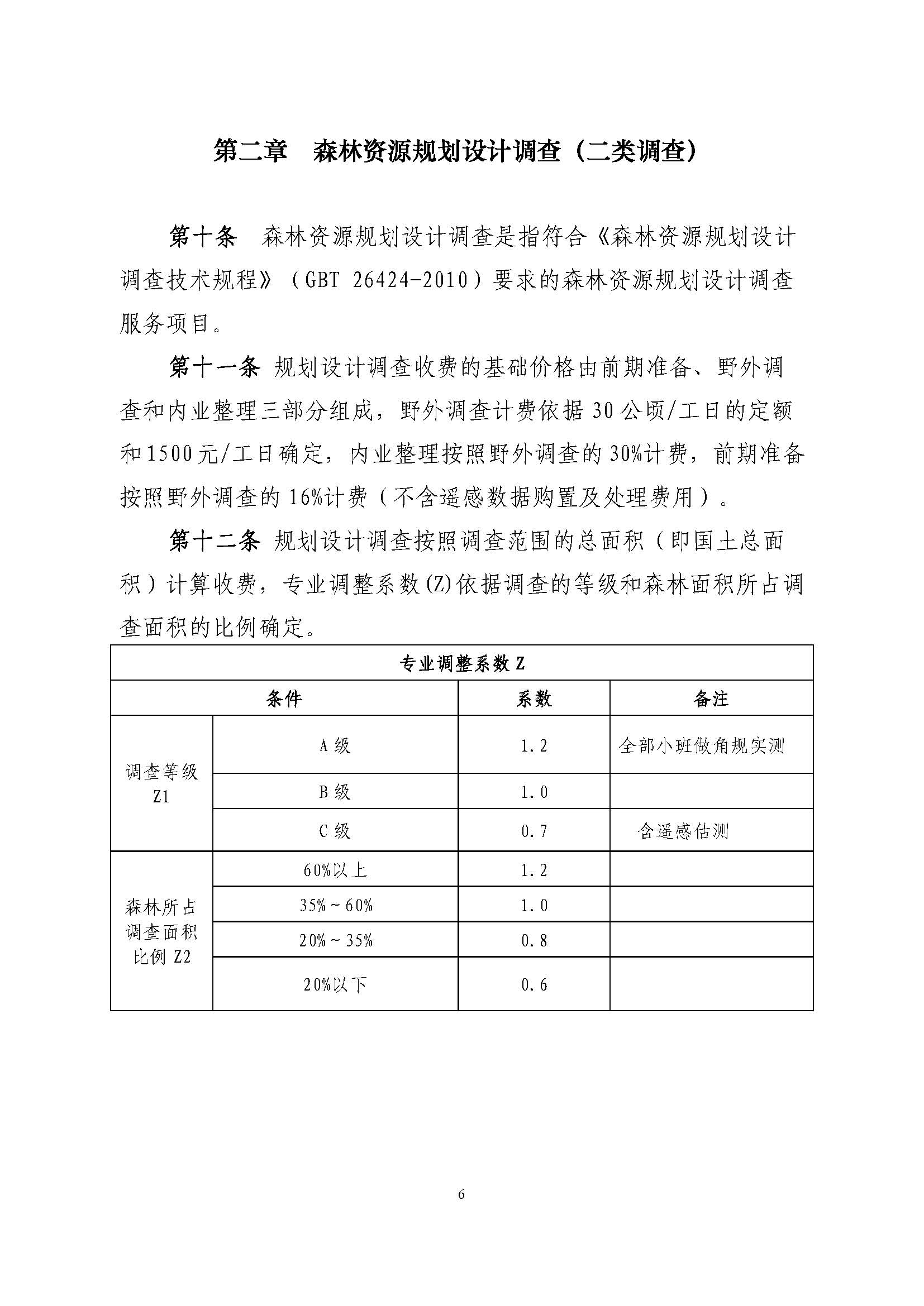 ��ҵ��ҵ����滮��Ŀ�շ�ָ��������ֽ�Э��2018��15�ţ�