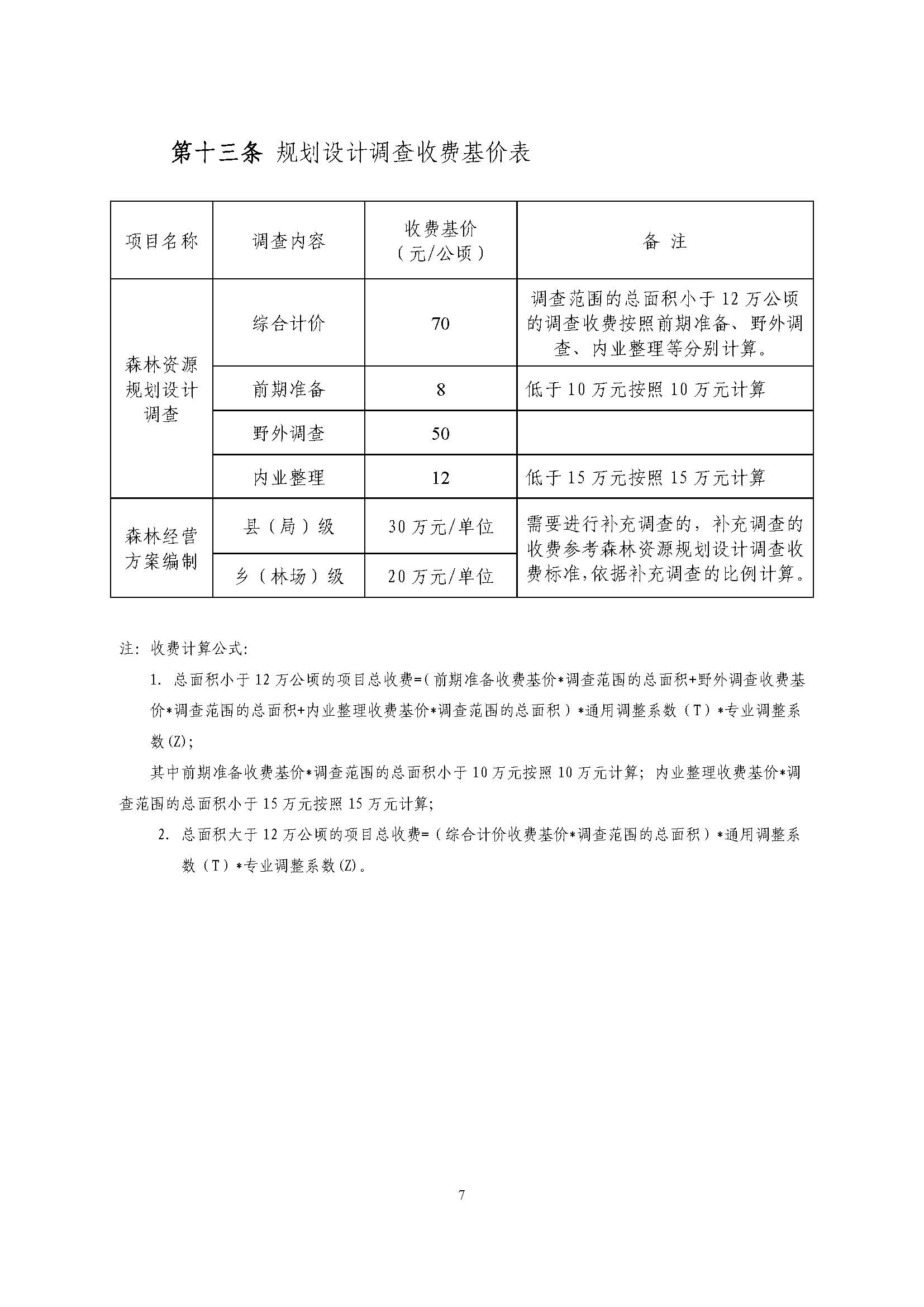 ��ҵ��ҵ����滮��Ŀ�շ�ָ��������ֽ�Э��2018��15�ţ�