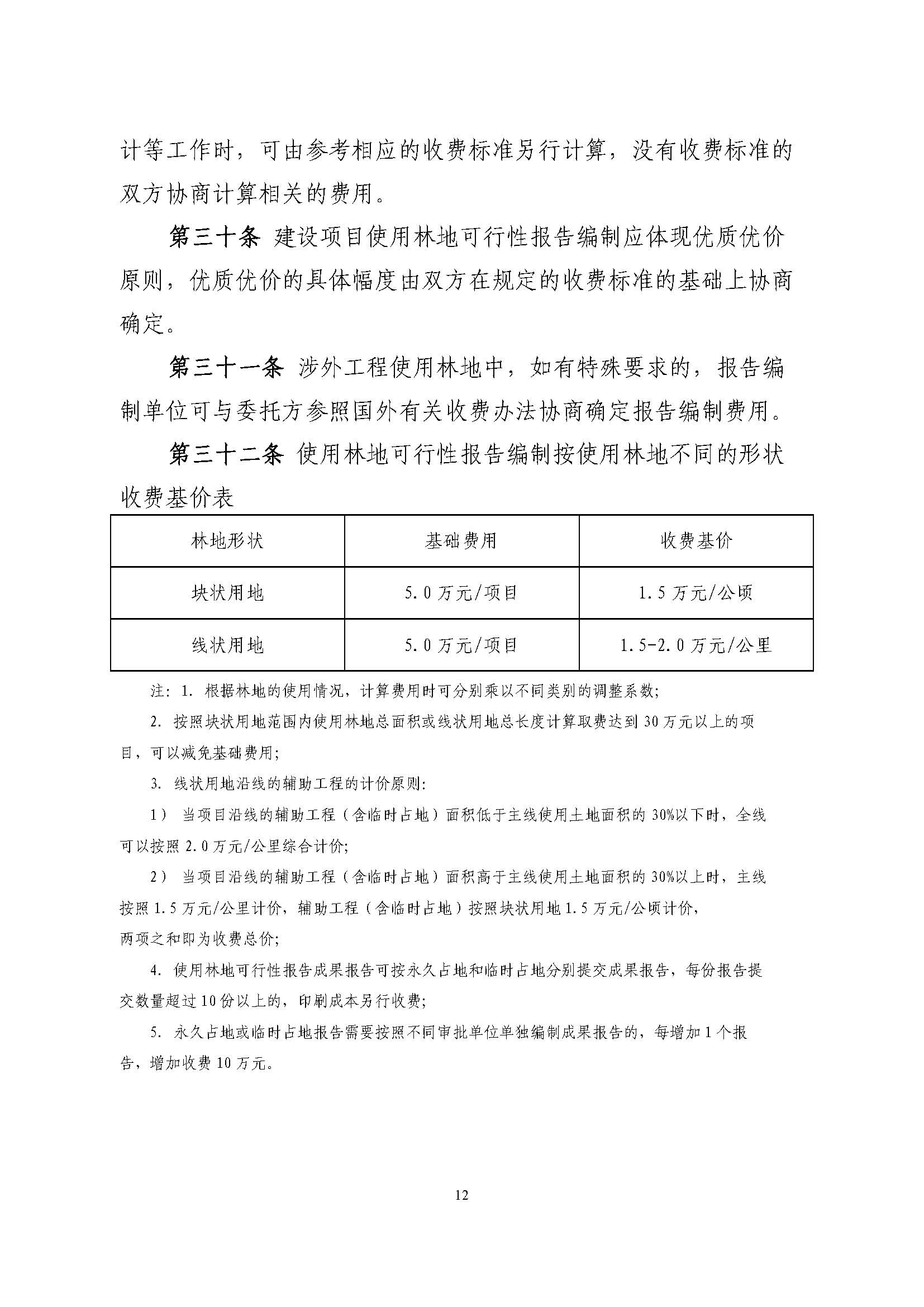 ��ҵ��ҵ����滮��Ŀ�շ�ָ��������ֽ�Э��2018��15�ţ�