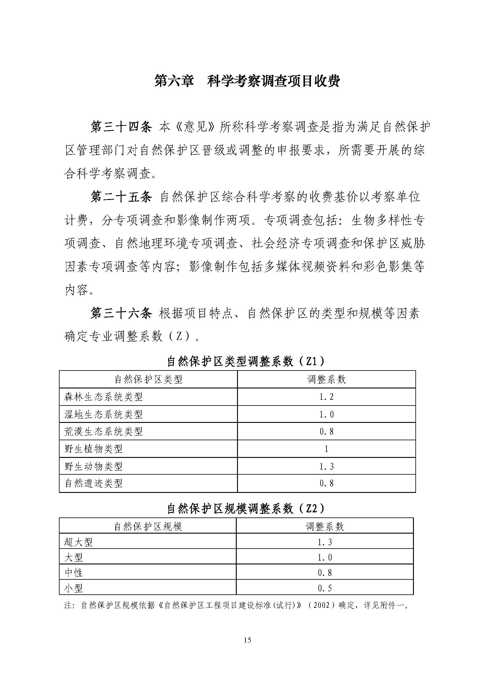 ��ҵ��ҵ����滮��Ŀ�շ�ָ��������ֽ�Э��2018��15�ţ�