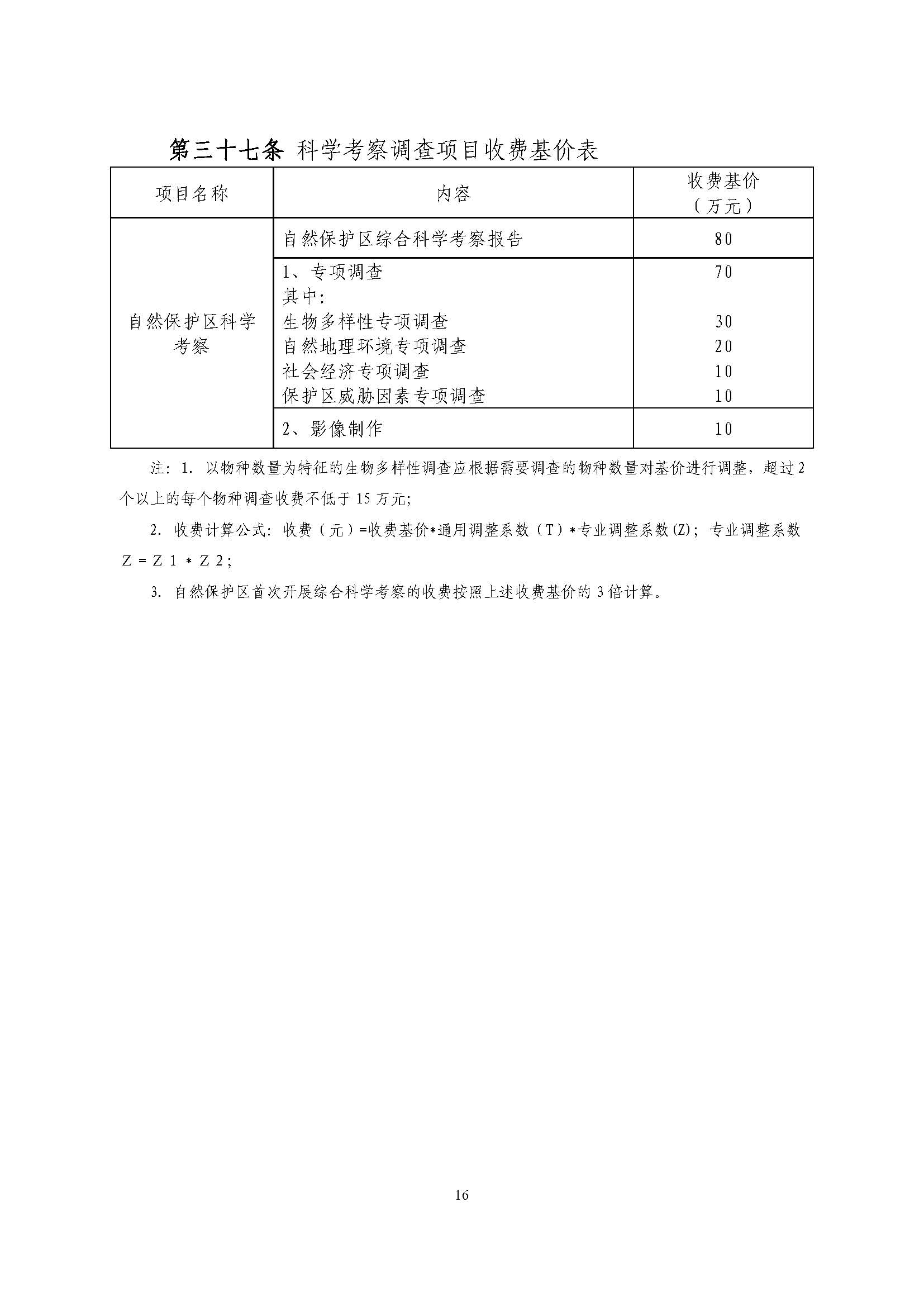 ��ҵ��ҵ����滮��Ŀ�շ�ָ��������ֽ�Э��2018��15�ţ�