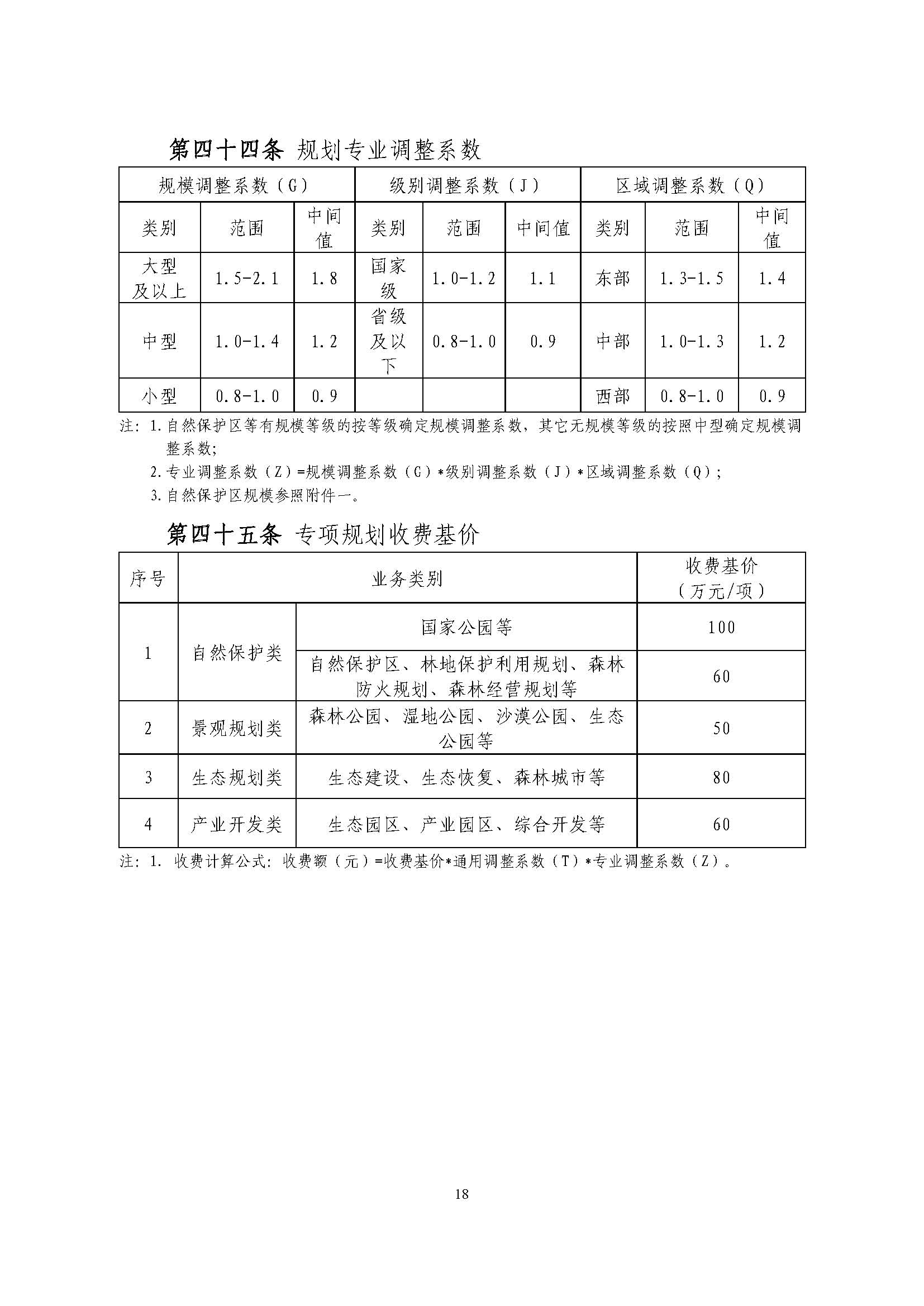 ��ҵ��ҵ����滮��Ŀ�շ�ָ��������ֽ�Э��2018��15�ţ�