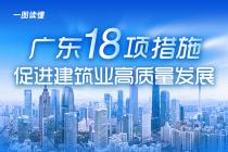 �㶫ʡ�ٽ�����ҵ��������չ�����ɴ�ʩ�������졲2021��11�ţ�