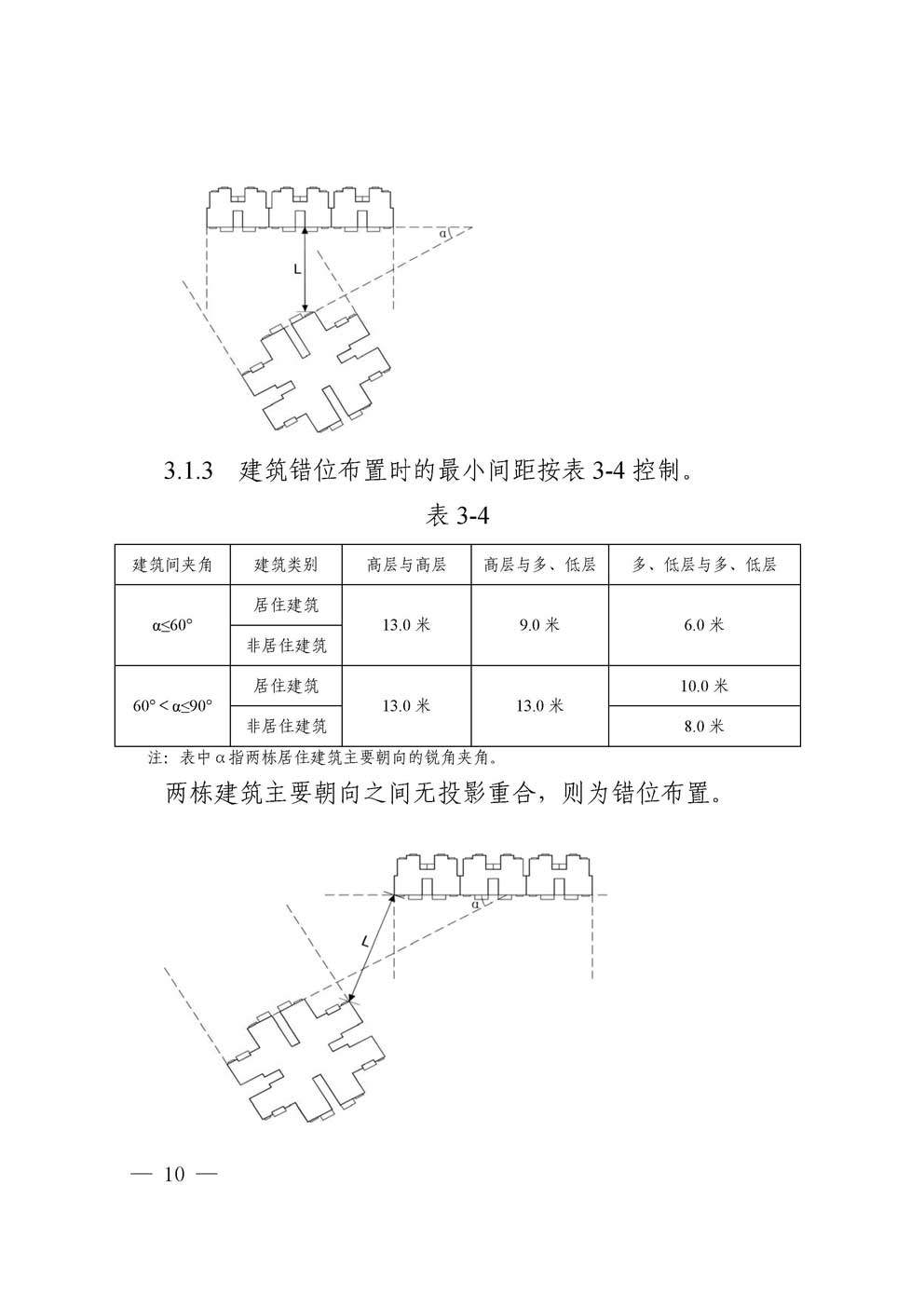 �㰲�г��й滮���������涨��2016��