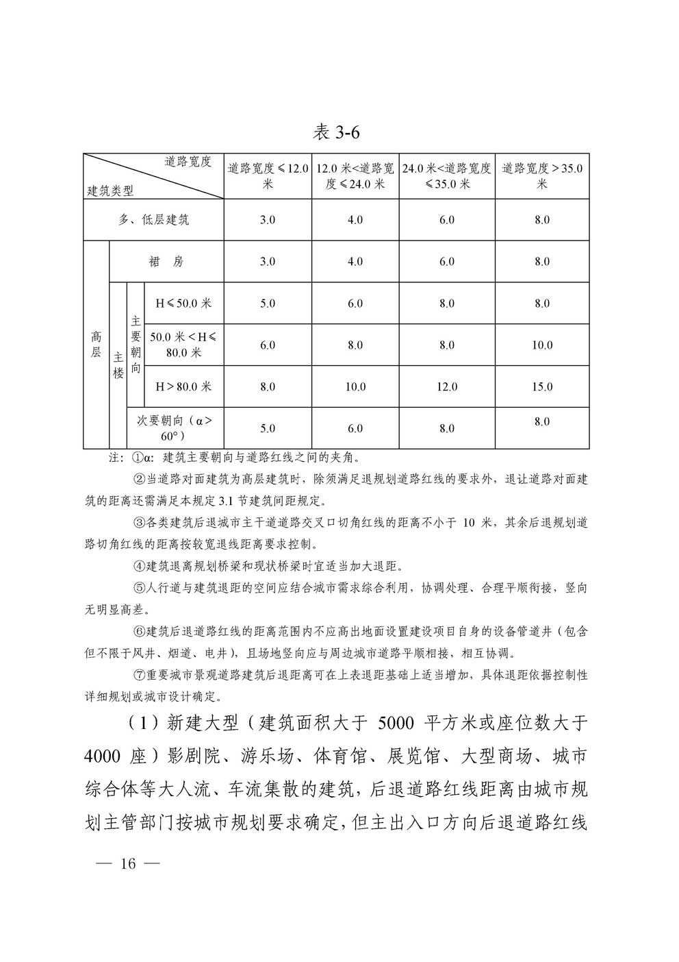 �㰲�г��й滮���������涨��2016��