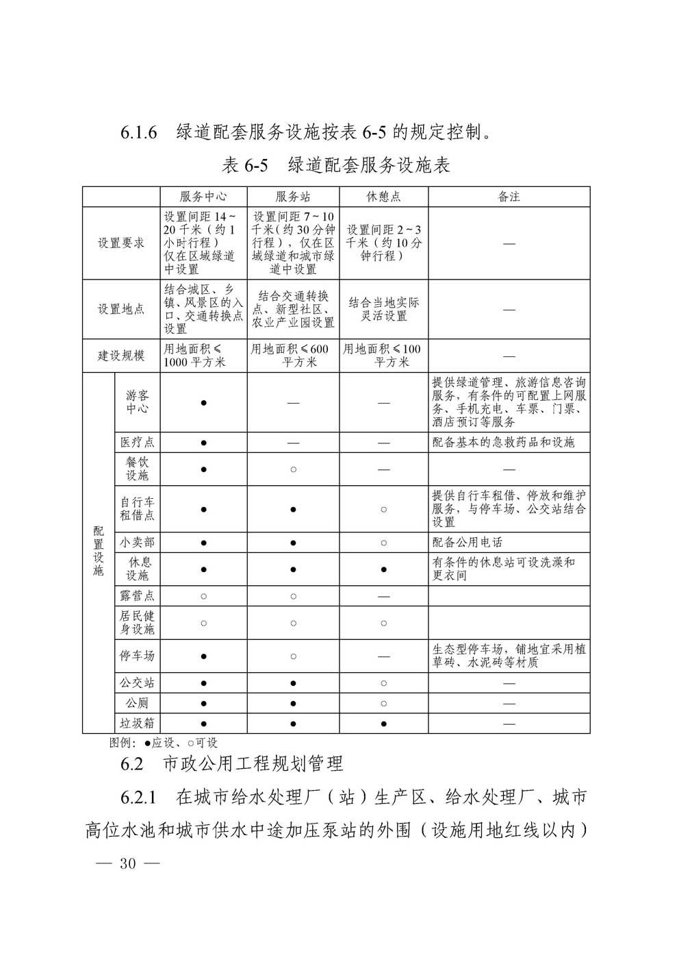 �㰲�г��й滮���������涨��2016��