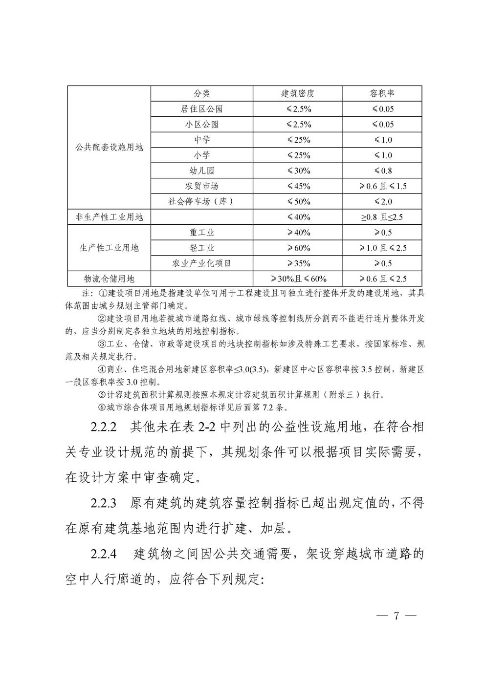 �㰲�г��й滮���������涨��2016��