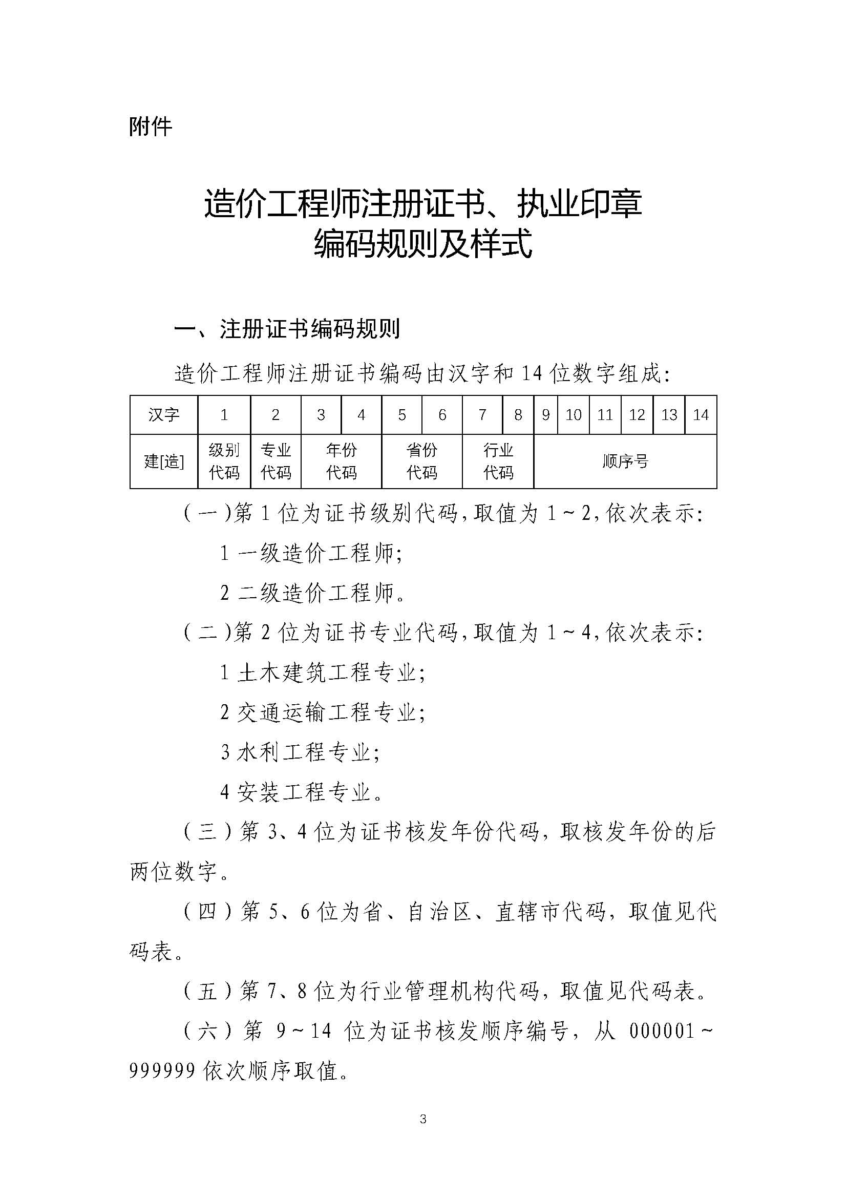 ����ӡ����۹���ʦע��֤�顢ִҵӡ�±��������ʽ��֪ͨ