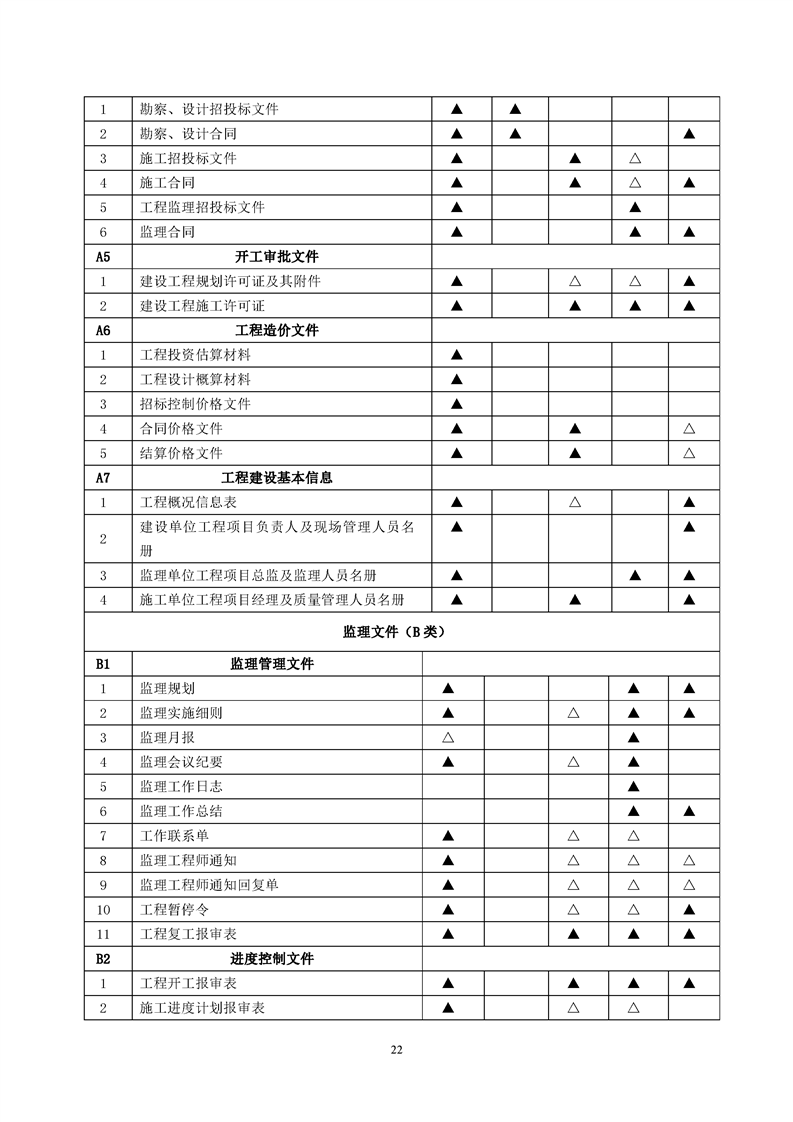 ���蹤���ļ��鵵�淶��GB/T50328-2019��