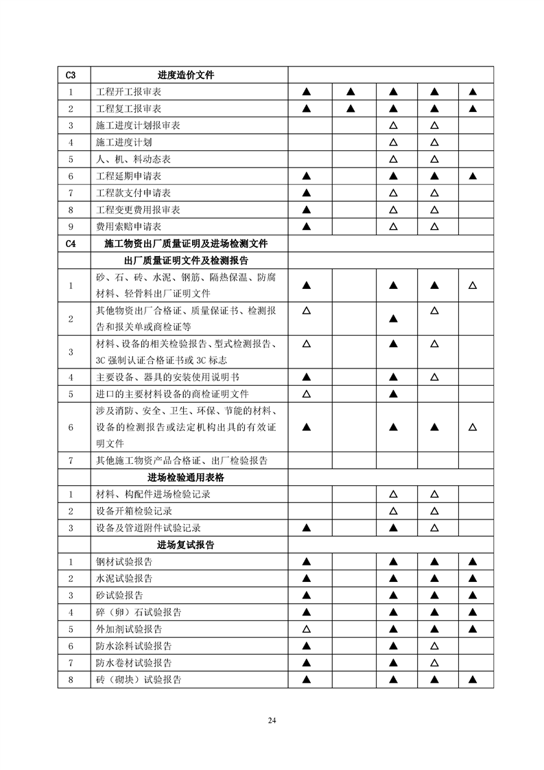 ���蹤���ļ��鵵�淶��GB/T50328-2019��