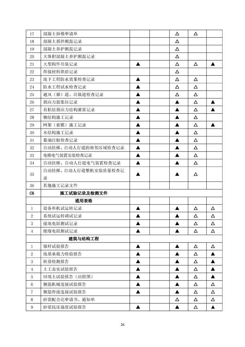 ���蹤���ļ��鵵�淶��GB/T50328-2019��