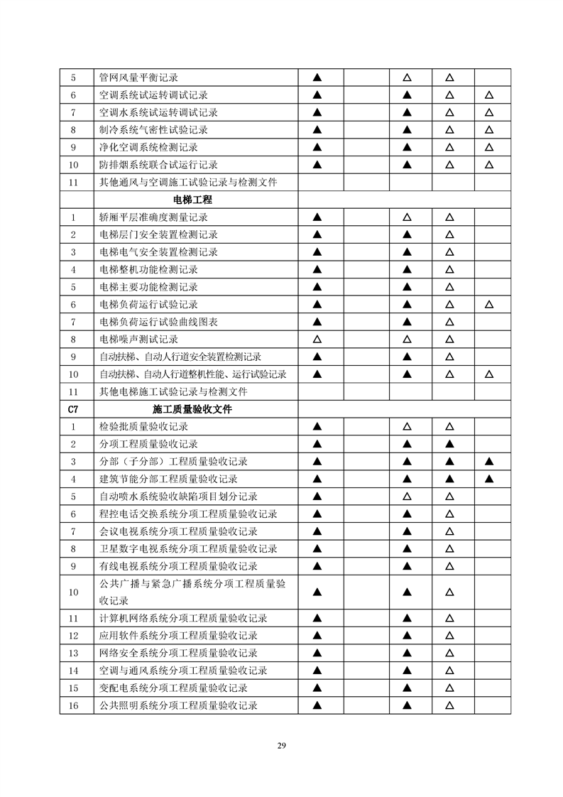 ���蹤���ļ��鵵�淶��GB/T50328-2019��