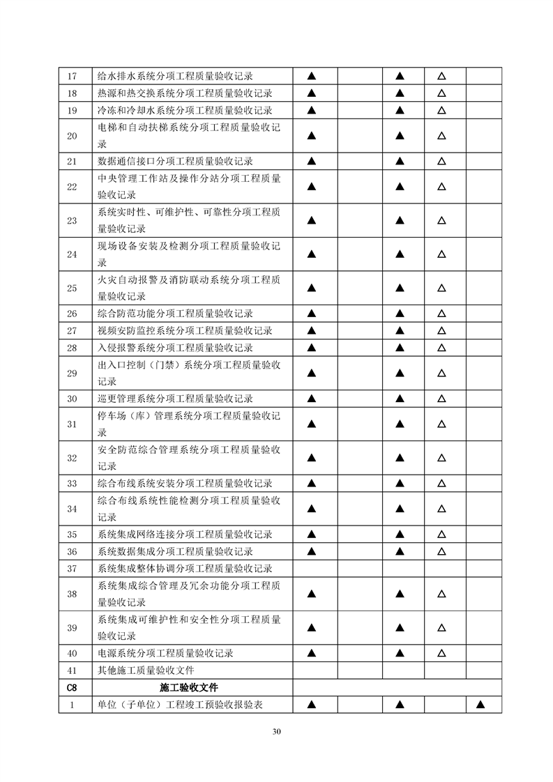 ���蹤���ļ��鵵�淶��GB/T50328-2019��
