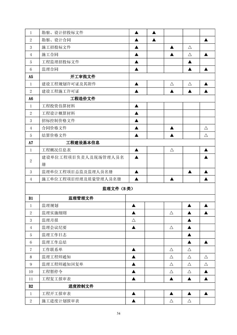 ���蹤���ļ��鵵�淶��GB/T50328-2019��