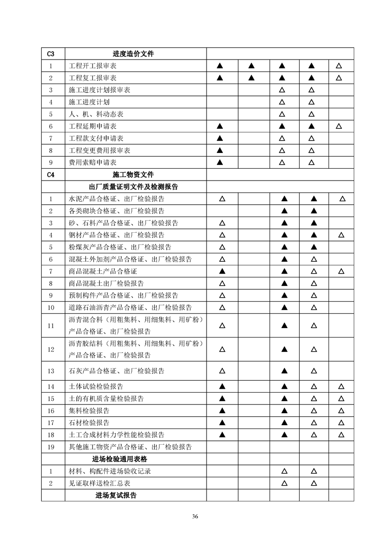 ���蹤���ļ��鵵�淶��GB/T50328-2019��