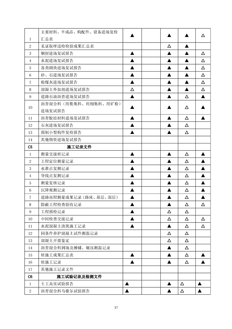 ���蹤���ļ��鵵�淶��GB/T50328-2019��