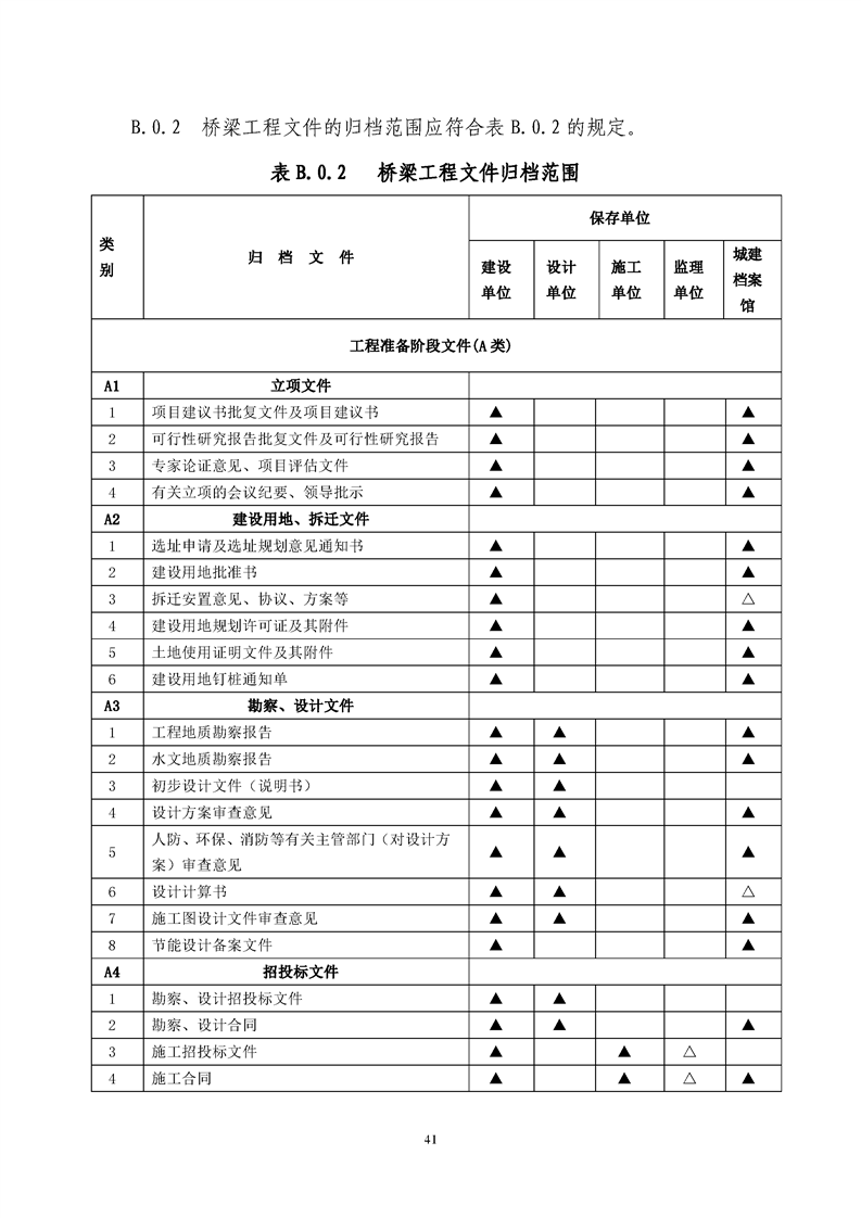 ���蹤���ļ��鵵�淶��GB/T50328-2019��