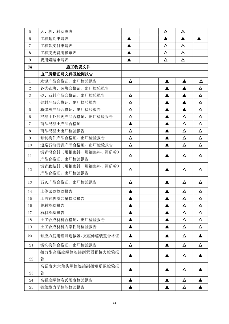 ���蹤���ļ��鵵�淶��GB/T50328-2019��