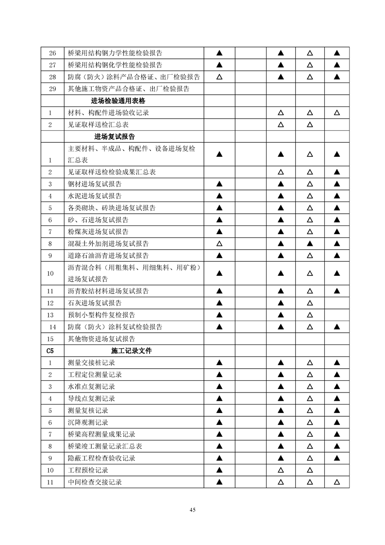 ���蹤���ļ��鵵�淶��GB/T50328-2019��