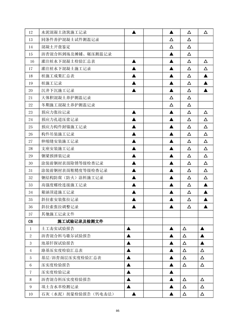 ���蹤���ļ��鵵�淶��GB/T50328-2019��