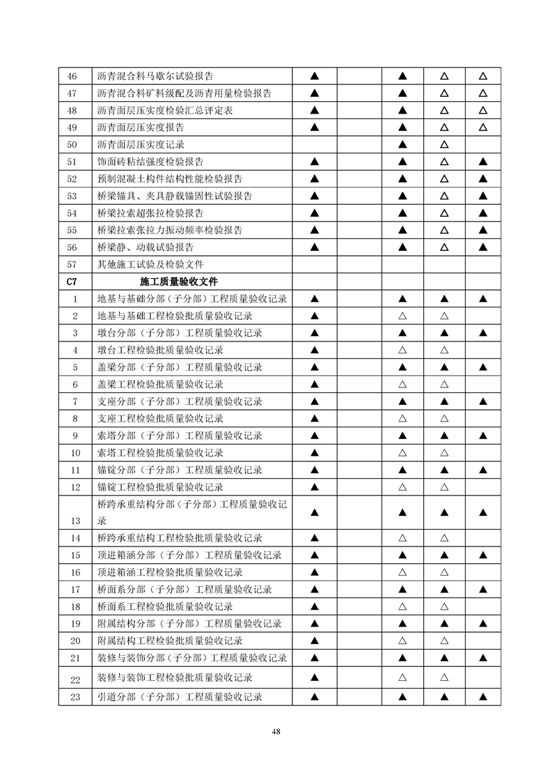 ���蹤���ļ��鵵�淶��GB/T50328-2019��