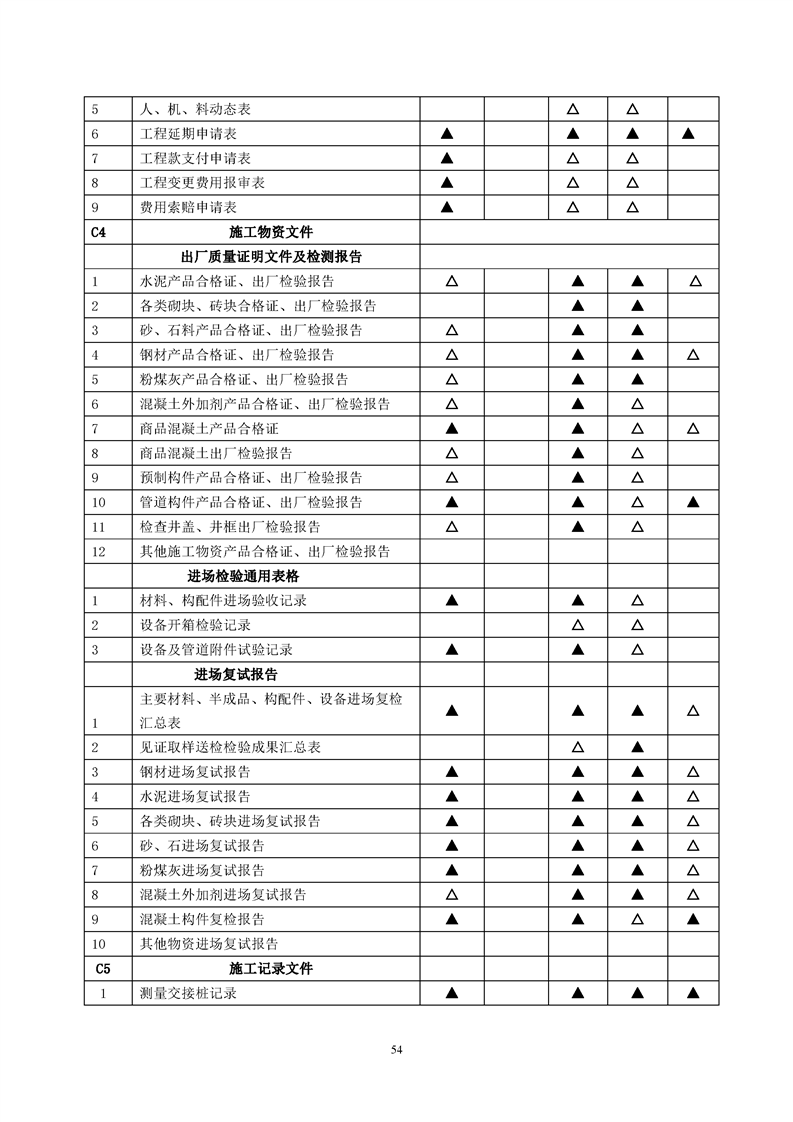 ���蹤���ļ��鵵�淶��GB/T50328-2019��