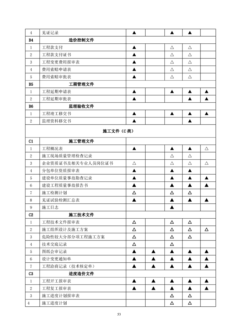���蹤���ļ��鵵�淶��GB/T50328-2019��