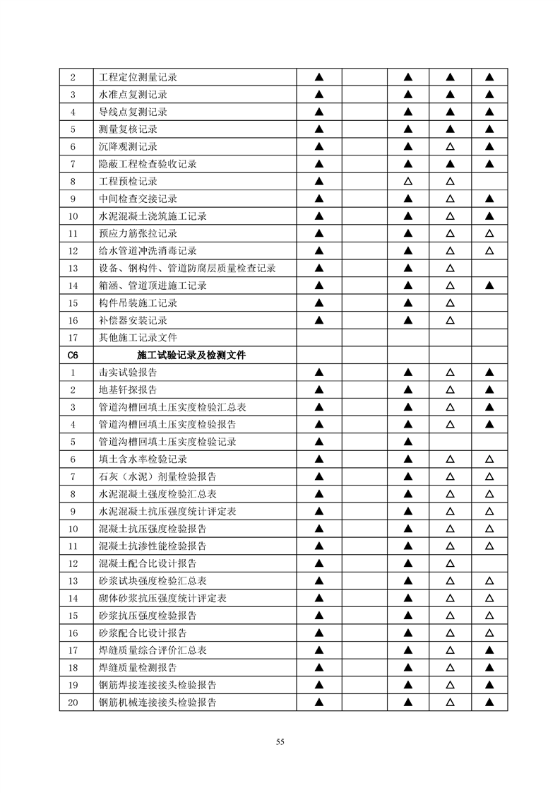 ���蹤���ļ��鵵�淶��GB/T50328-2019��