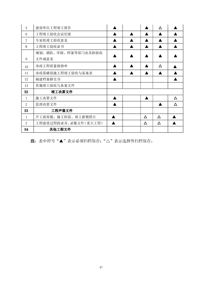 ���蹤���ļ��鵵�淶��GB/T50328-2019��