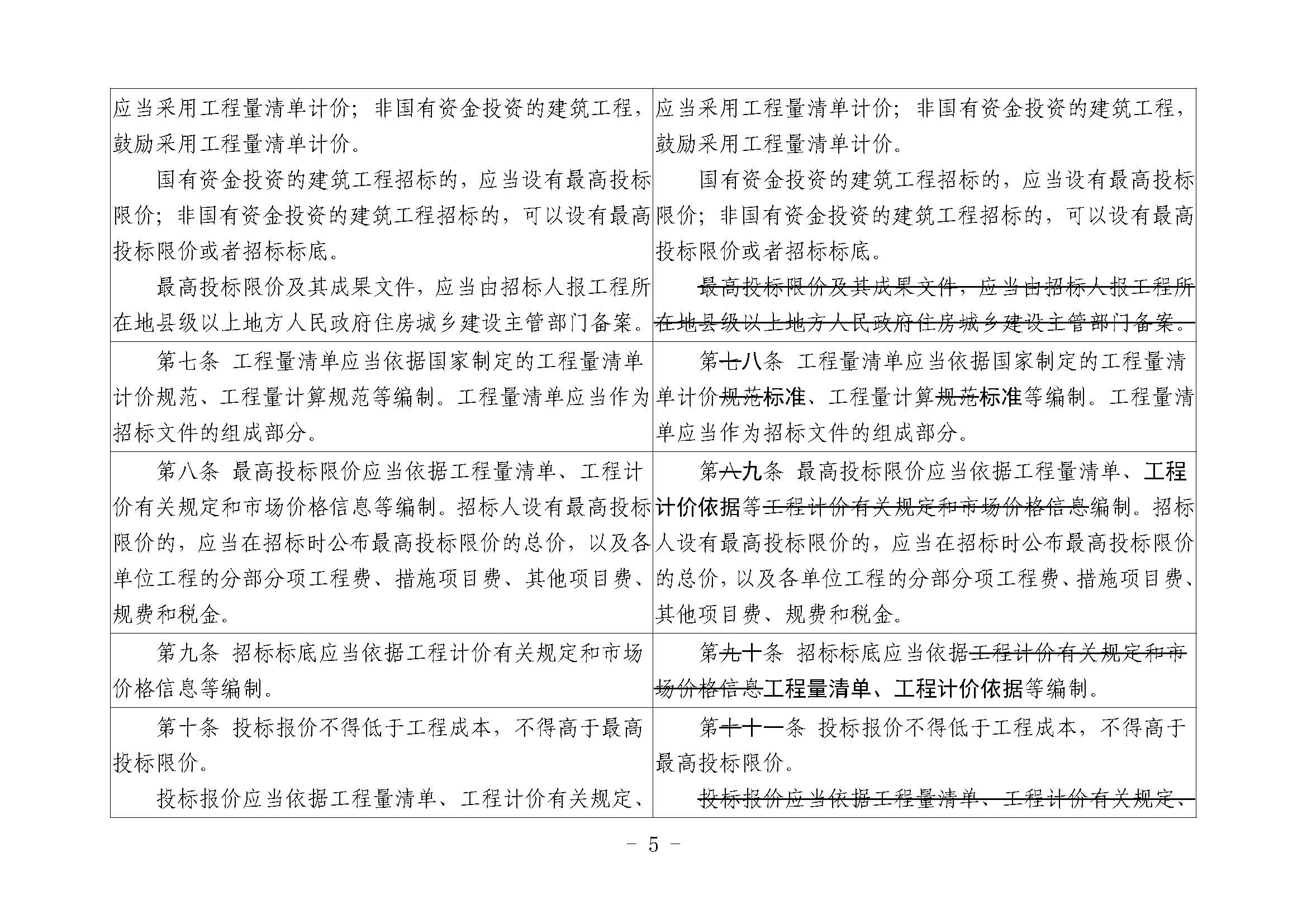 ����������ʩ��������а��Ƽ۹����취�����޶���������壩