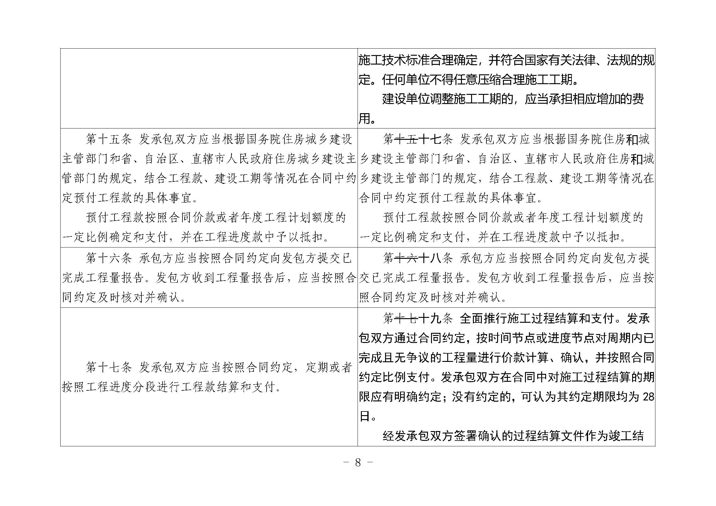 ����������ʩ��������а��Ƽ۹����취�����޶���������壩