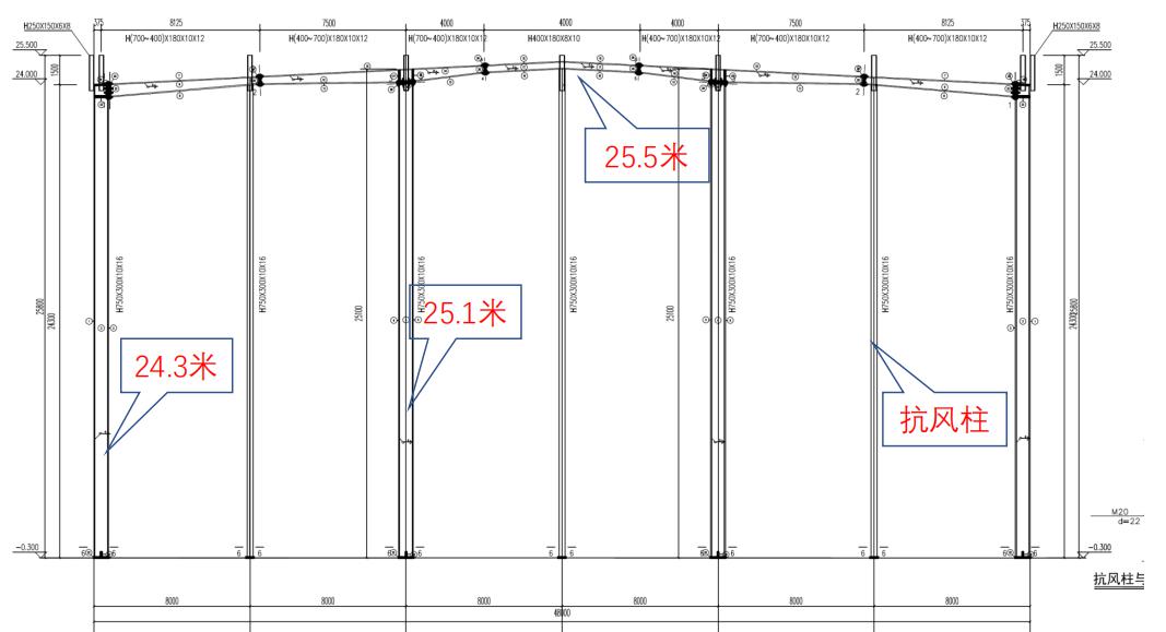 重庆市合川区金星玻璃制品有限公司4号库房“7·21”较大坍塌事故调查报告 重庆市合川区金星玻璃制品有限公司4号库房“7·21”较大坍塌事故调查报告