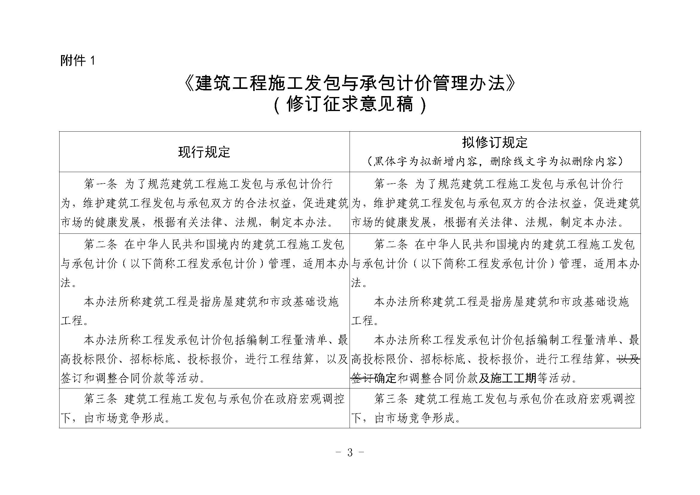 关于征求《建筑工程施工发包与承包计价管理办法》(修订征求意见稿)意见的函 关于征求《建筑工程施工发包与承包计价管理办法》(修订征求意见稿)意见的函