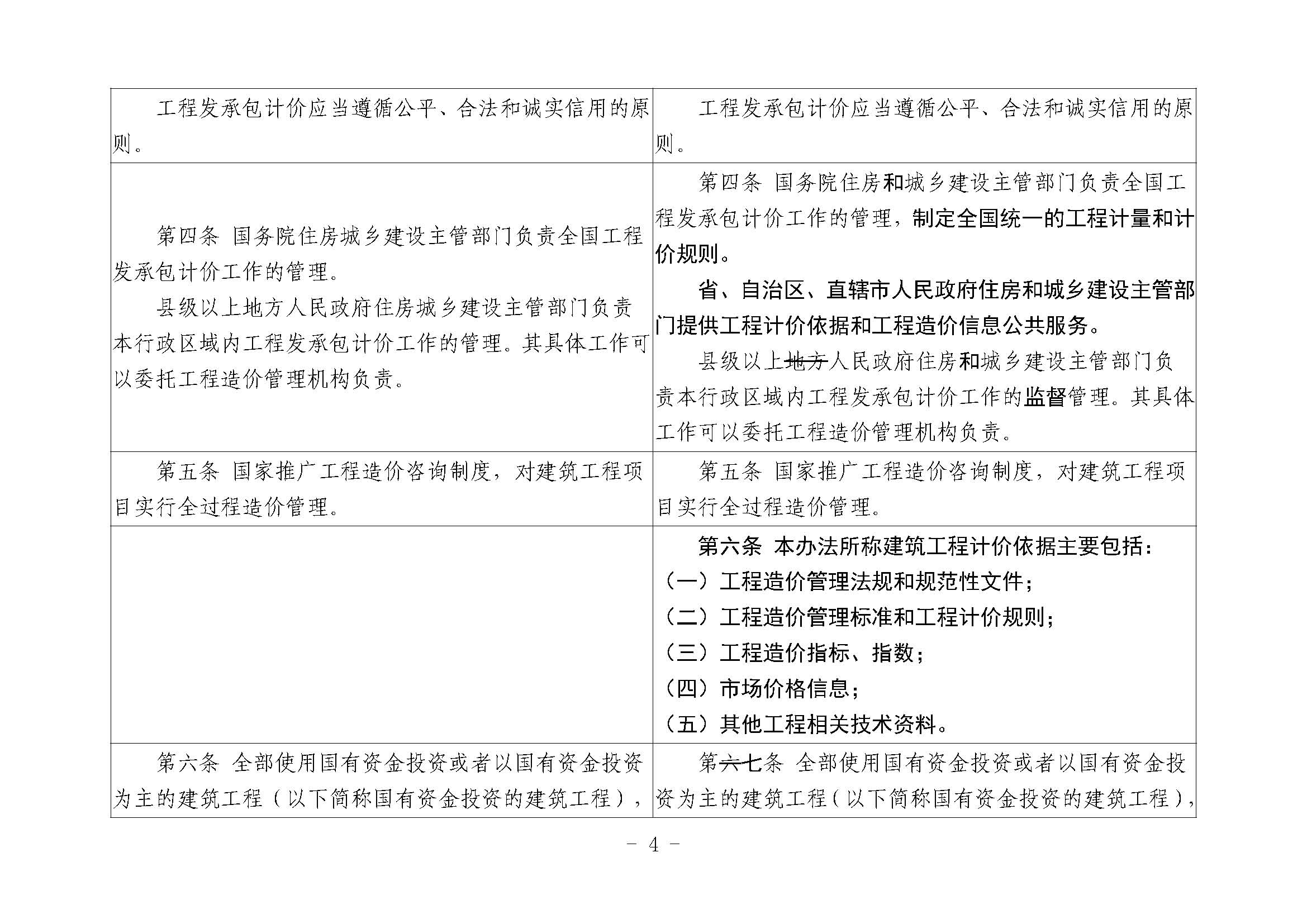 关于征求《建筑工程施工发包与承包计价管理办法》(修订征求意见稿)意见的函 关于征求《建筑工程施工发包与承包计价管理办法》(修订征求意见稿)意见的函