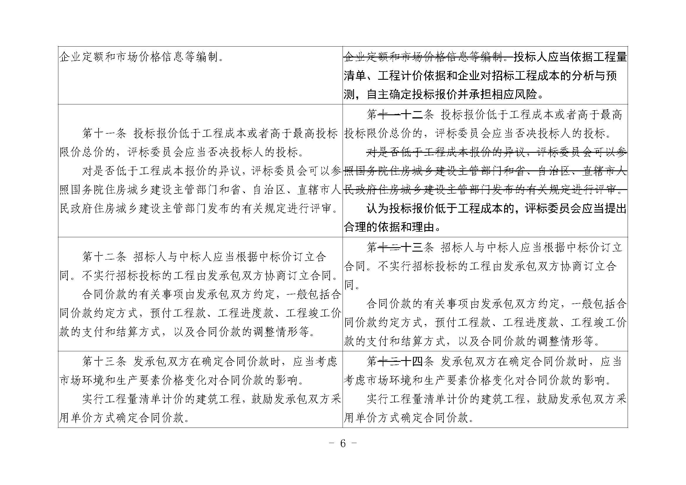 关于征求《建筑工程施工发包与承包计价管理办法》(修订征求意见稿)意见的函 关于征求《建筑工程施工发包与承包计价管理办法》(修订征求意见稿)意见的函