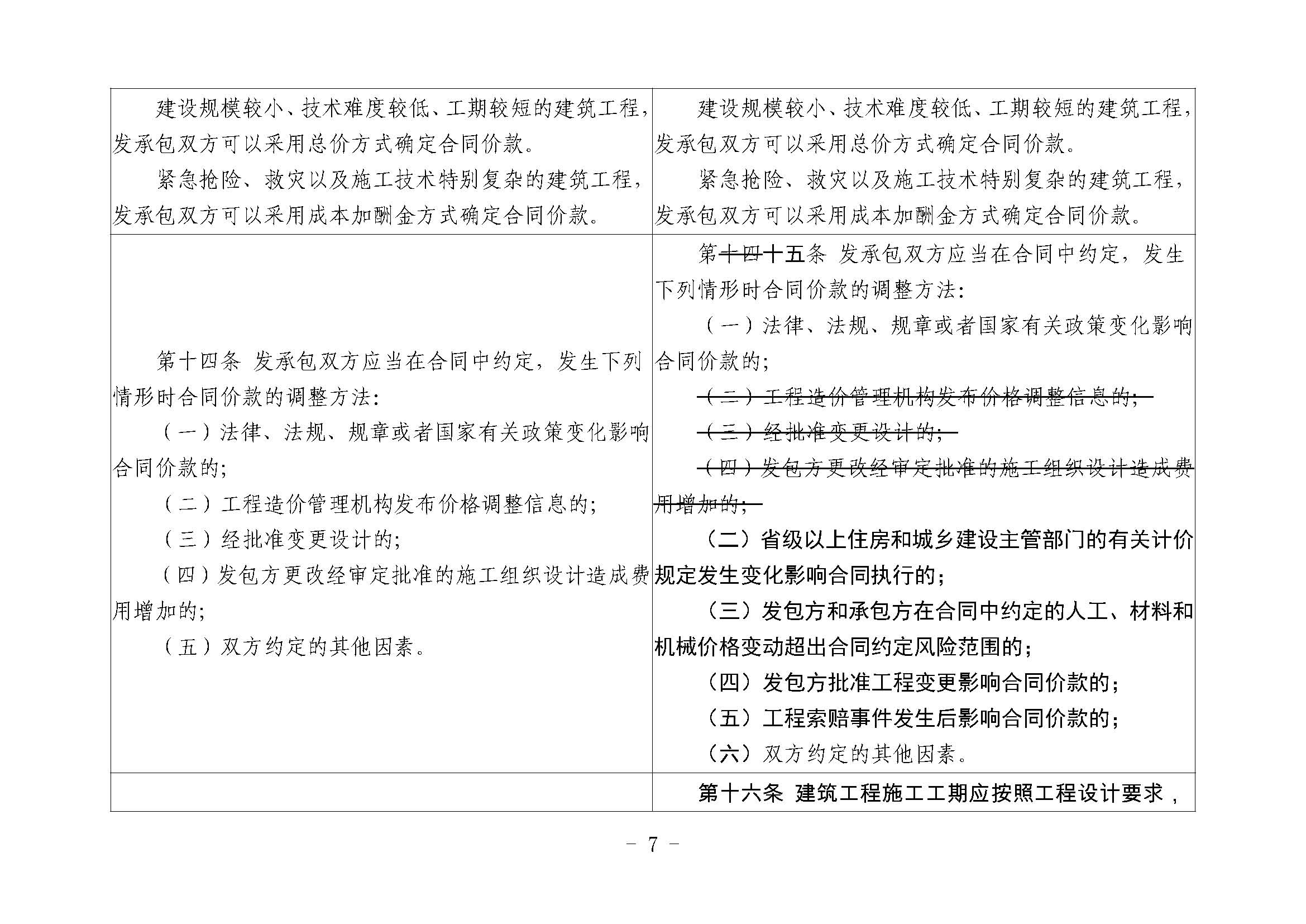 关于征求《建筑工程施工发包与承包计价管理办法》(修订征求意见稿)意见的函 关于征求《建筑工程施工发包与承包计价管理办法》(修订征求意见稿)意见的函
