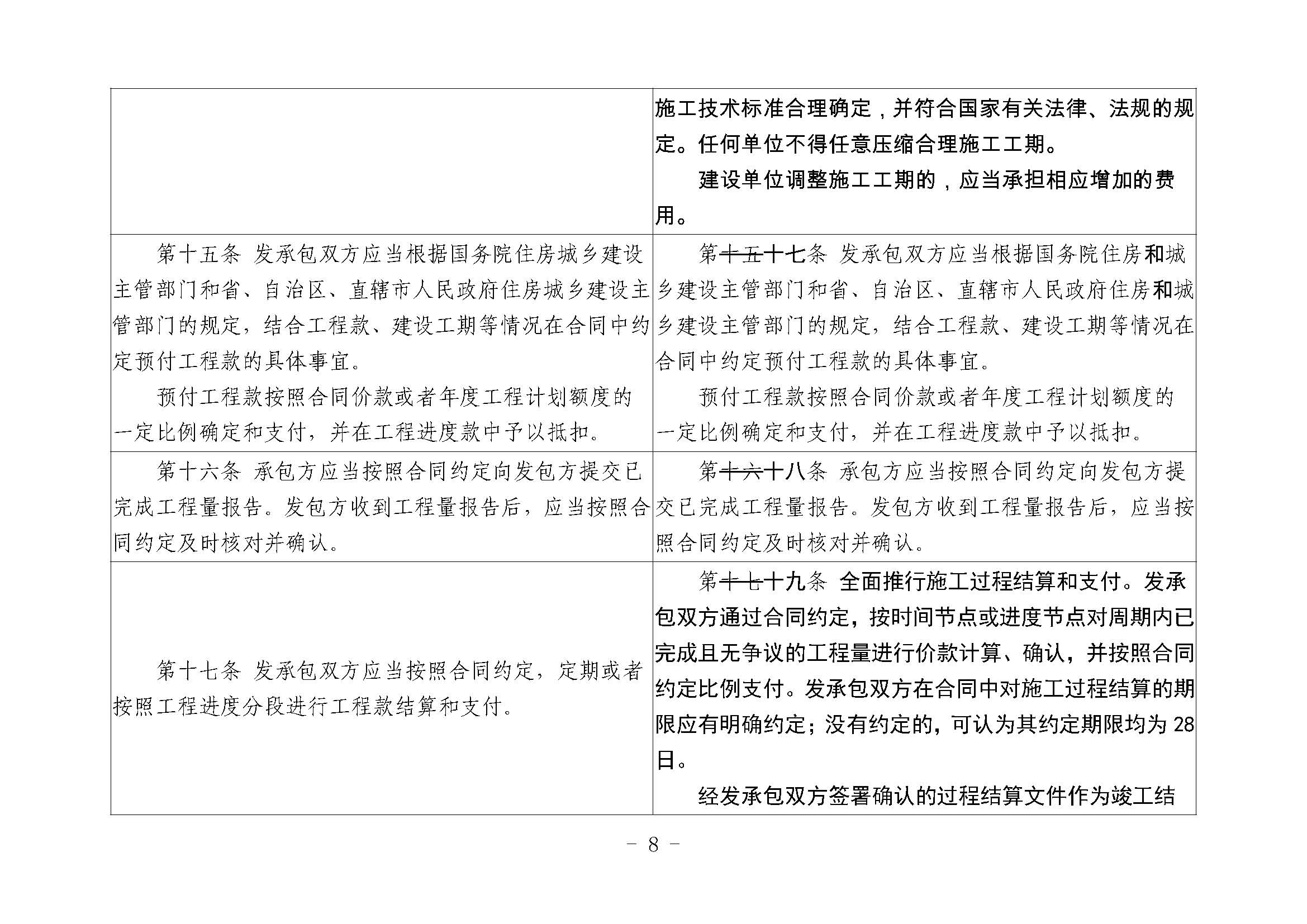 关于征求《建筑工程施工发包与承包计价管理办法》(修订征求意见稿)意见的函 关于征求《建筑工程施工发包与承包计价管理办法》(修订征求意见稿)意见的函