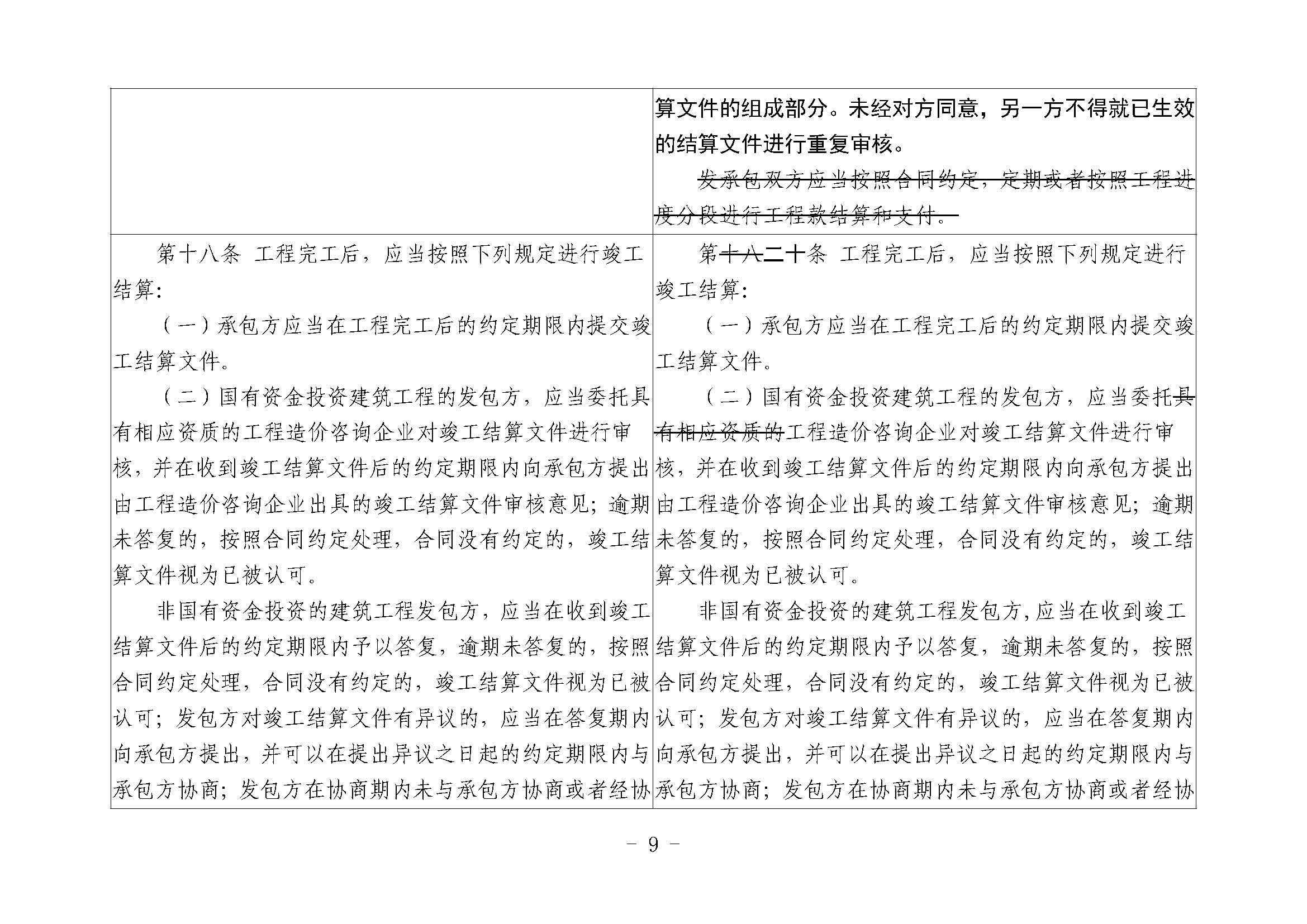 关于征求《建筑工程施工发包与承包计价管理办法》(修订征求意见稿)意见的函 关于征求《建筑工程施工发包与承包计价管理办法》(修订征求意见稿)意见的函