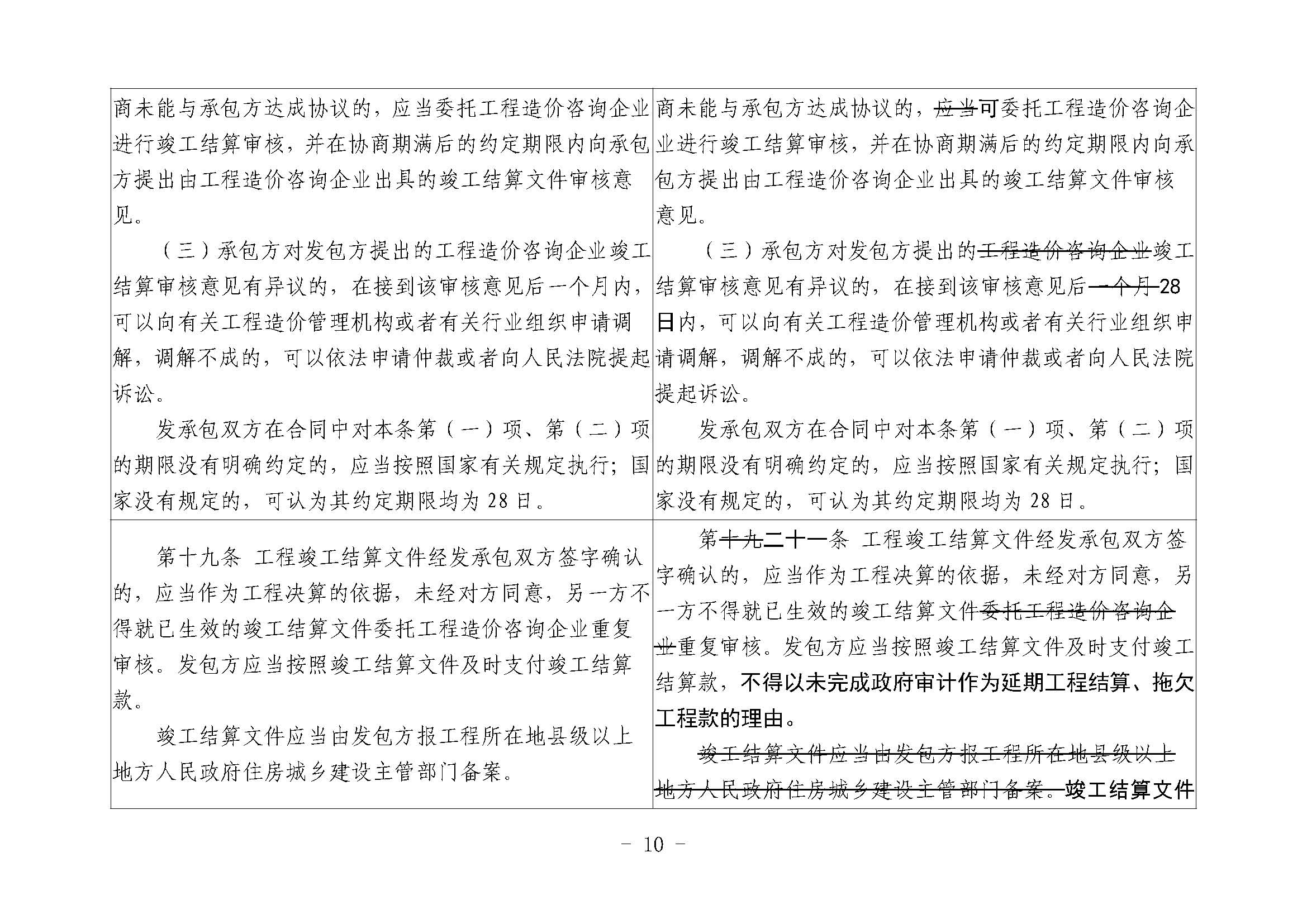 关于征求《建筑工程施工发包与承包计价管理办法》(修订征求意见稿)意见的函 关于征求《建筑工程施工发包与承包计价管理办法》(修订征求意见稿)意见的函