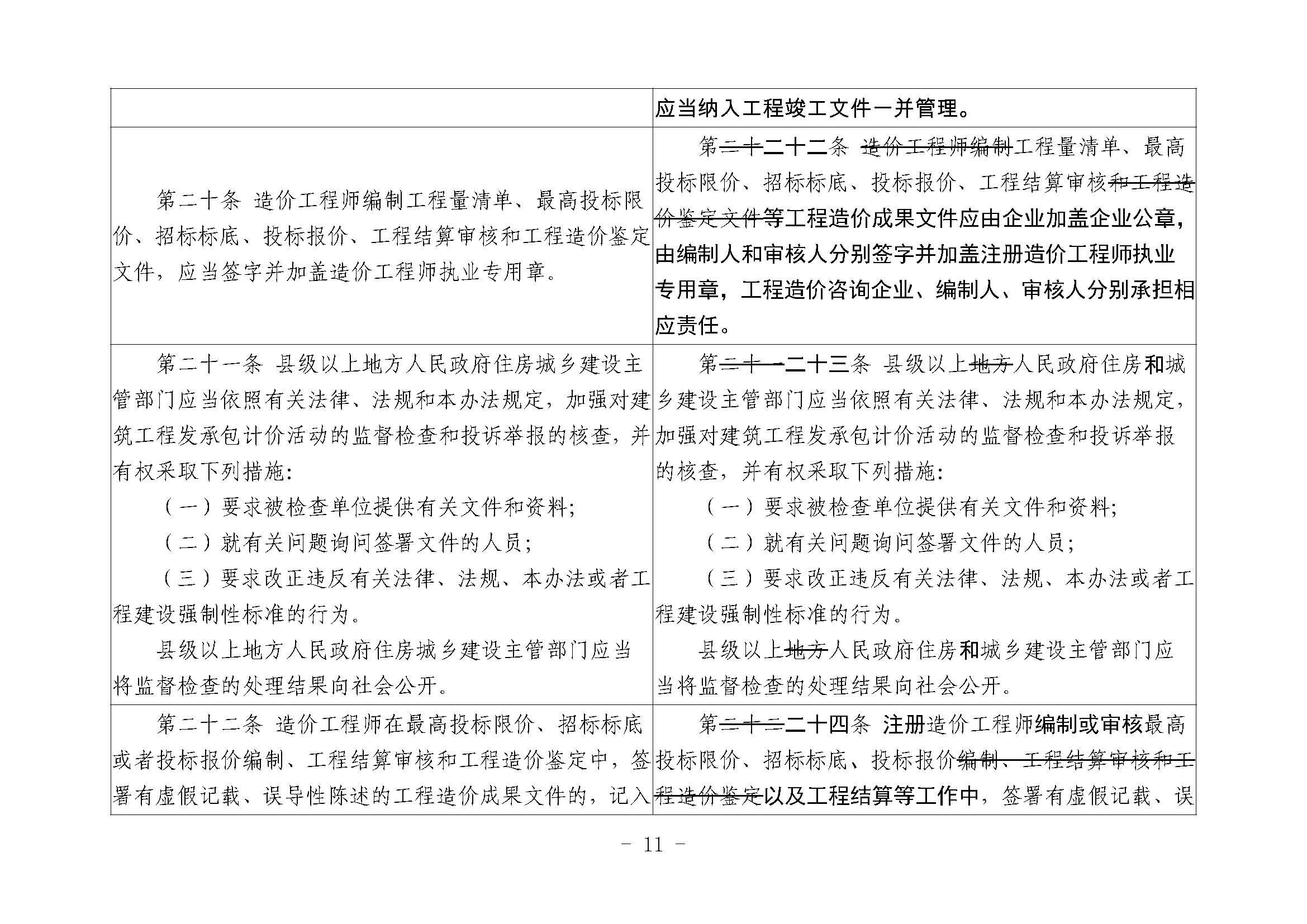 关于征求《建筑工程施工发包与承包计价管理办法》(修订征求意见稿)意见的函 关于征求《建筑工程施工发包与承包计价管理办法》(修订征求意见稿)意见的函