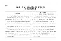 �������󡶽�������ʩ��������а��Ƽ۹����취�����޶���������壩����ĺ�