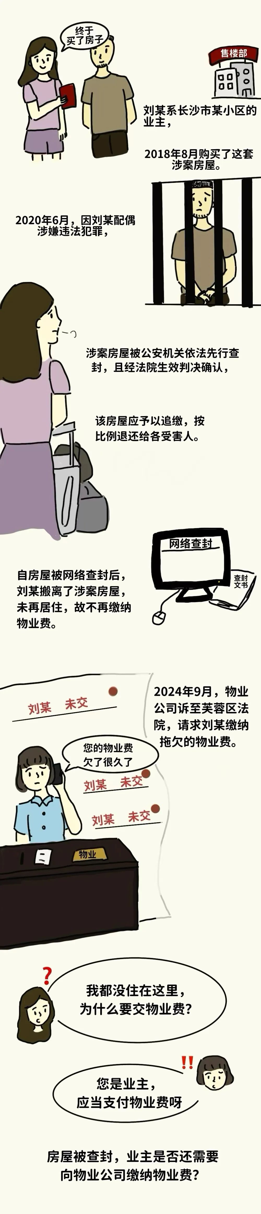 ���ӱ���Ժ��������ҵ����˭������